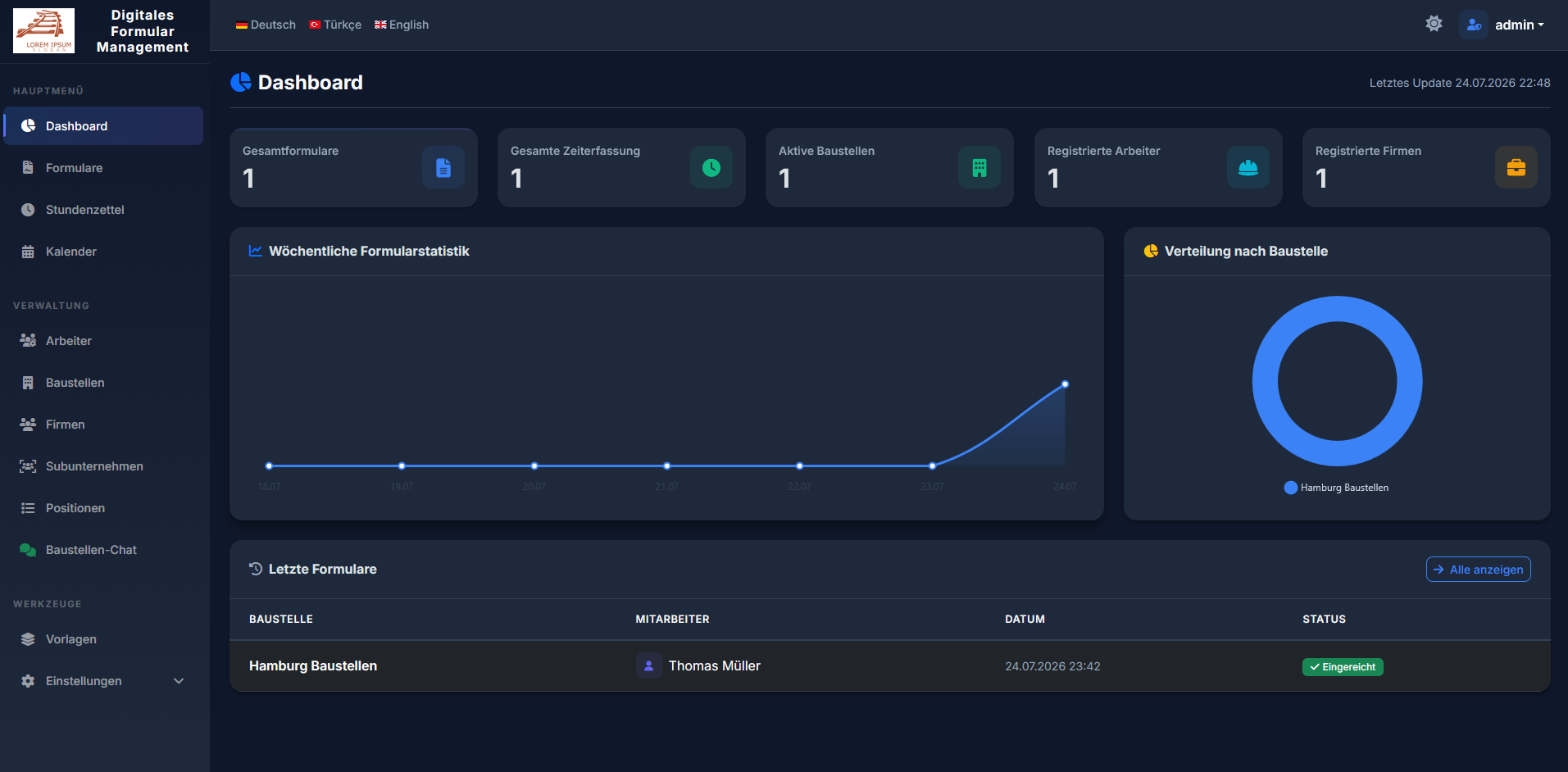 DigiForm Pro Dashboard